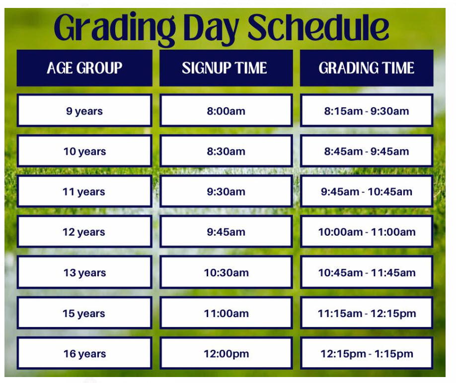 Grading Time Schedule